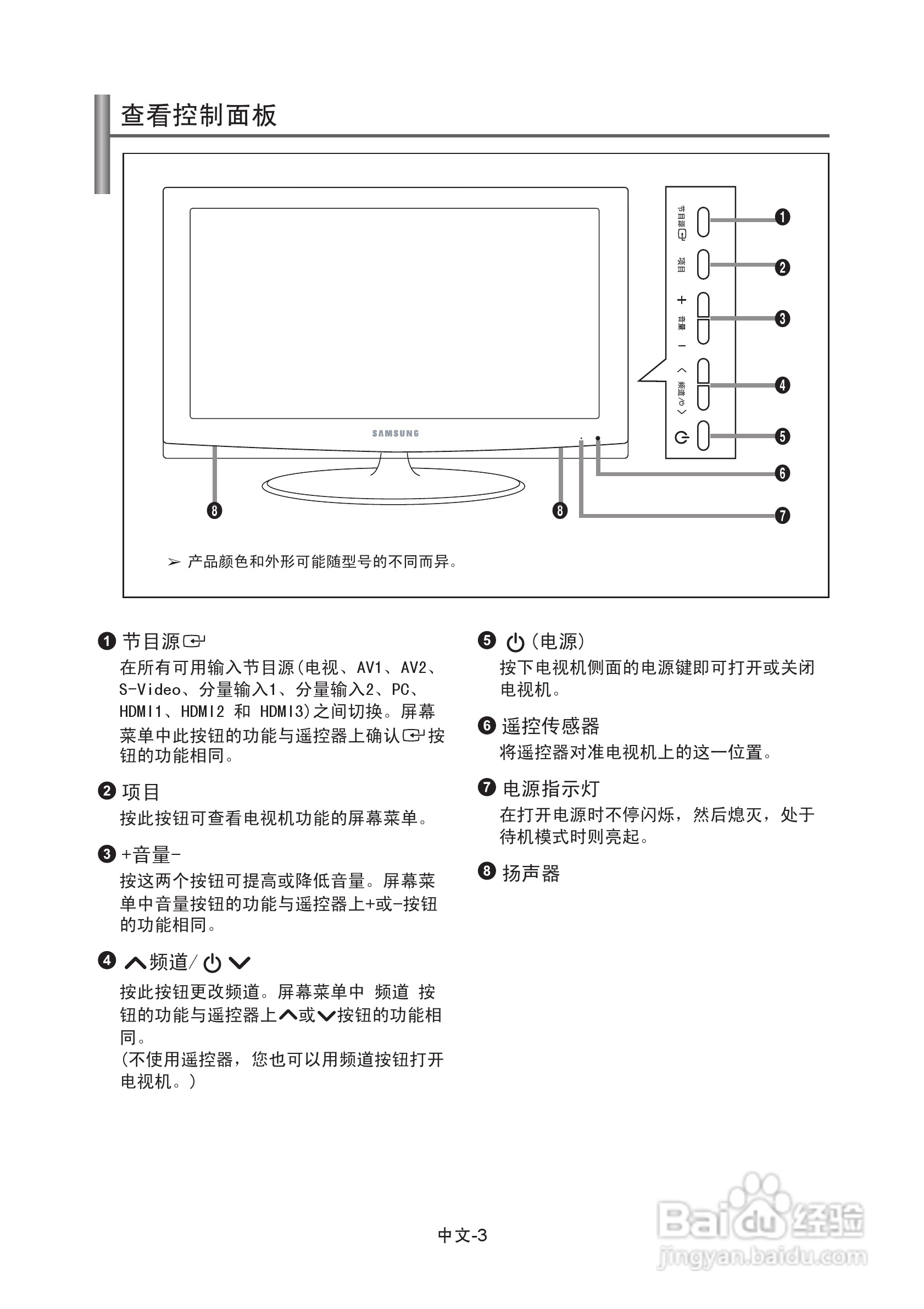 三星LA37A350C1液晶彩电使用说明书:[1]