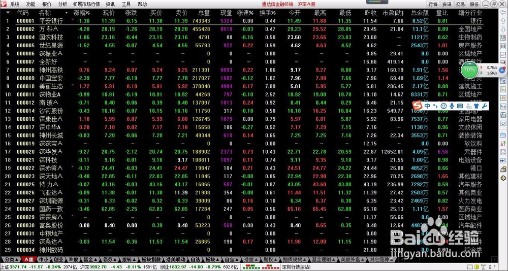 轻松学股票公式之HHVBARS求高点周期数函数-1