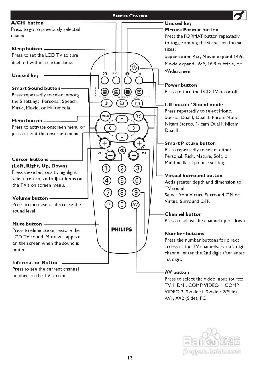 飞利浦42TA1800/93液晶彩电使用说明书:[2]