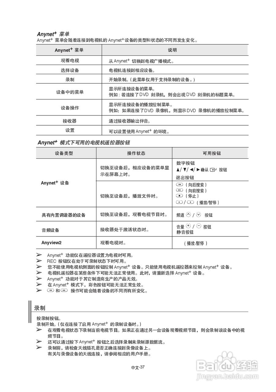 三星LA40A680M1R液晶彩电使用说明书:[5]
