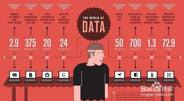 软件定制开发是怎么收费的