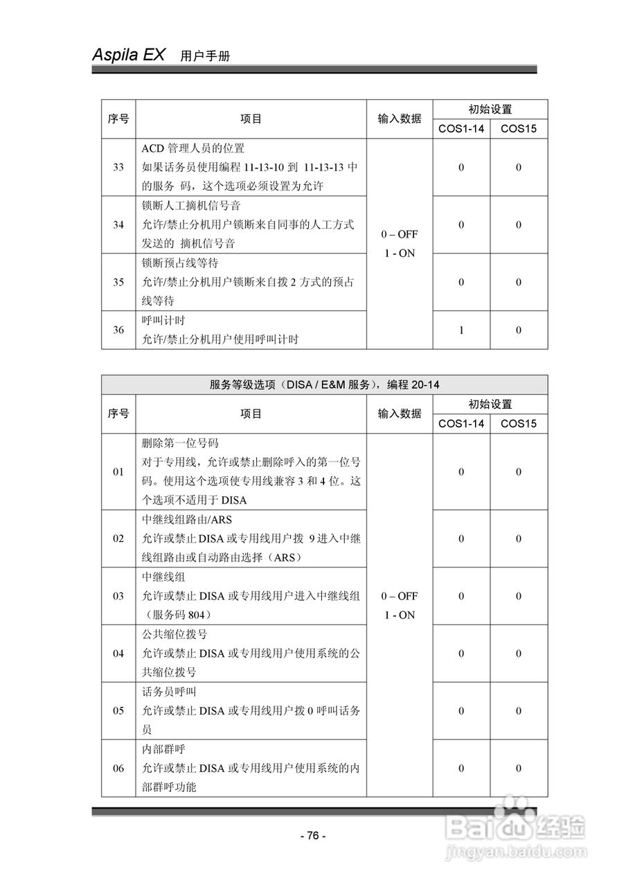 NEC交换机说明书:[9]