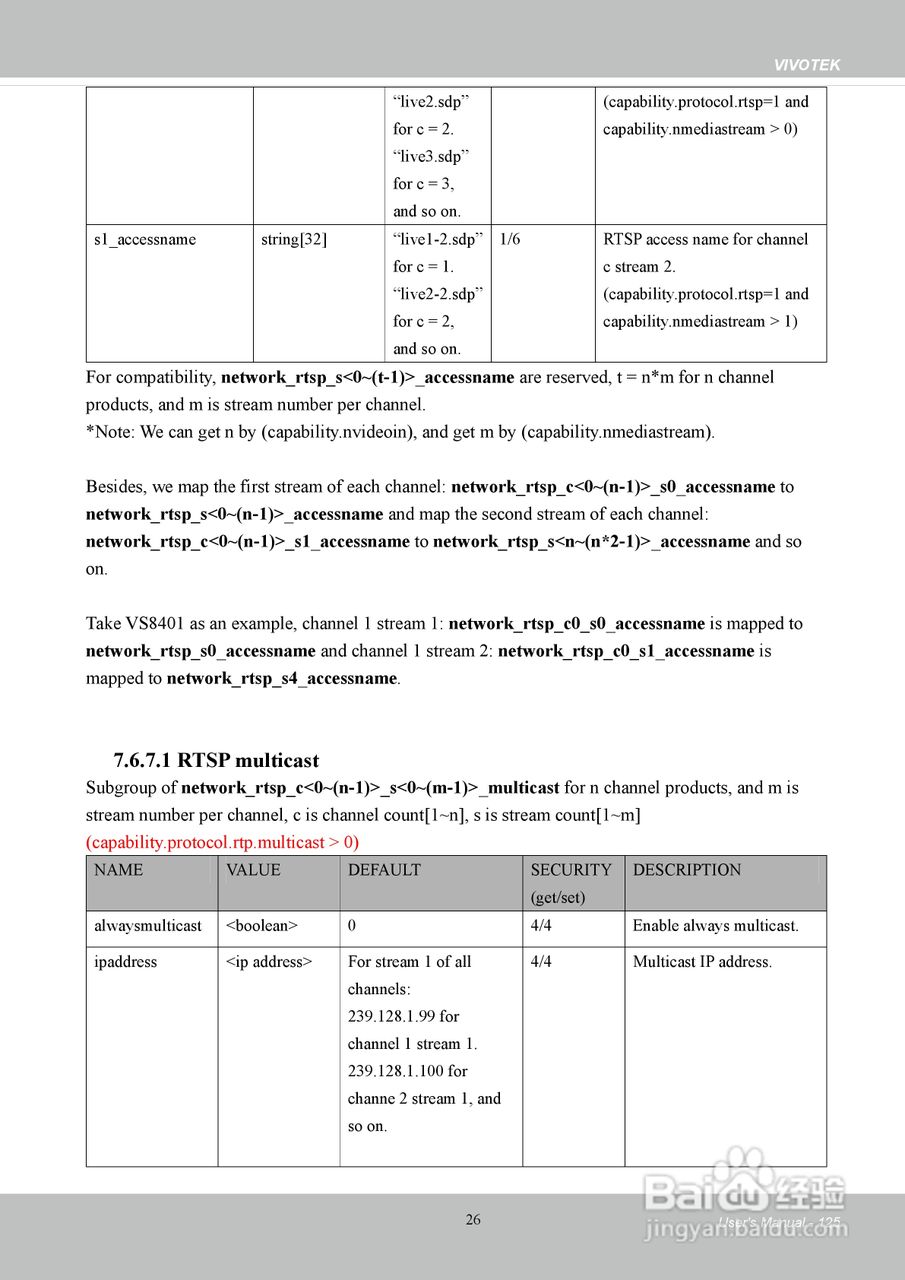 晶睿通讯H.264SD/SDHC卡机架式设计视频服务器VS8401使:[13]