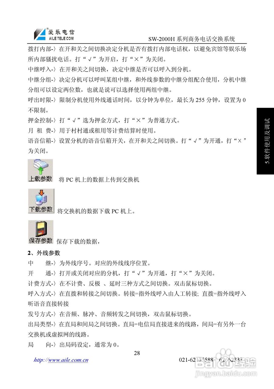 爱乐SW-2000HR程控用户交换机使用说明书:[3]