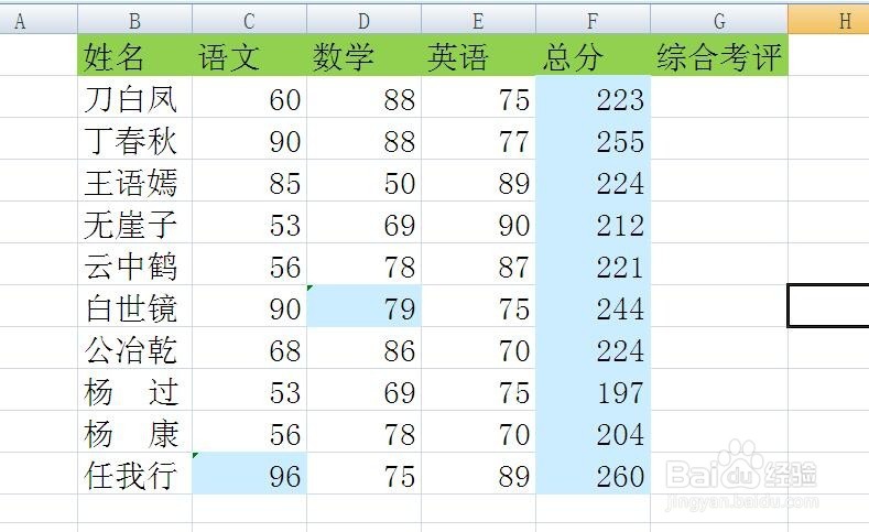 excel中如何对公式所在单元格标注颜色