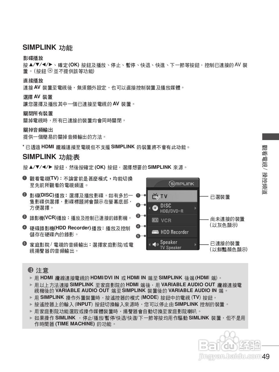 LG 50PB4RT液晶彩电使用说明书:[6]