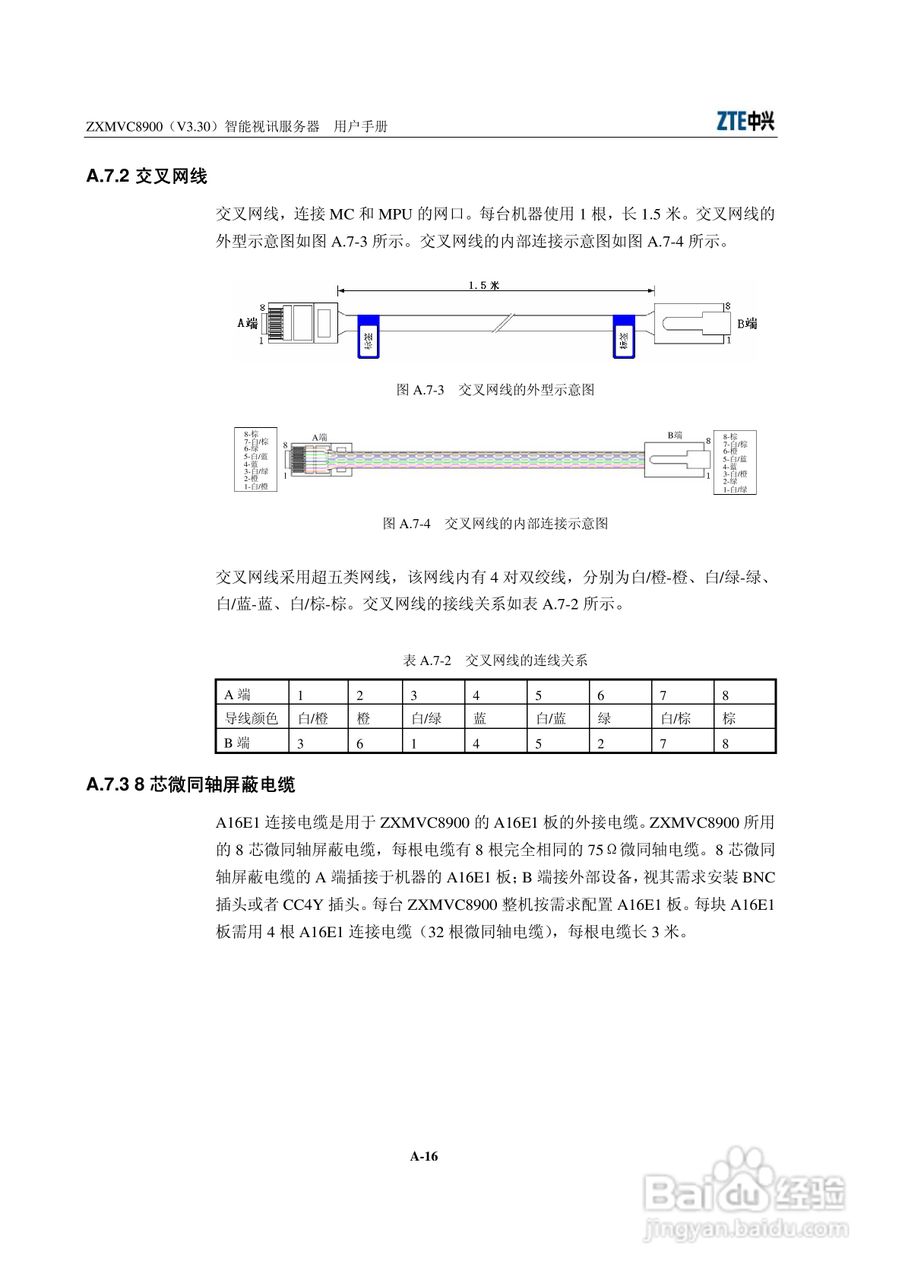 中兴ZXMVC8900（V3.30）智能视讯服务器用户手册:[18]