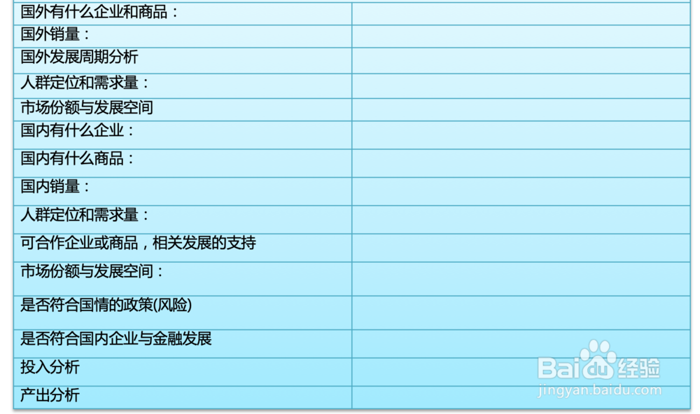 如何做好一个网站项目的互联网调研