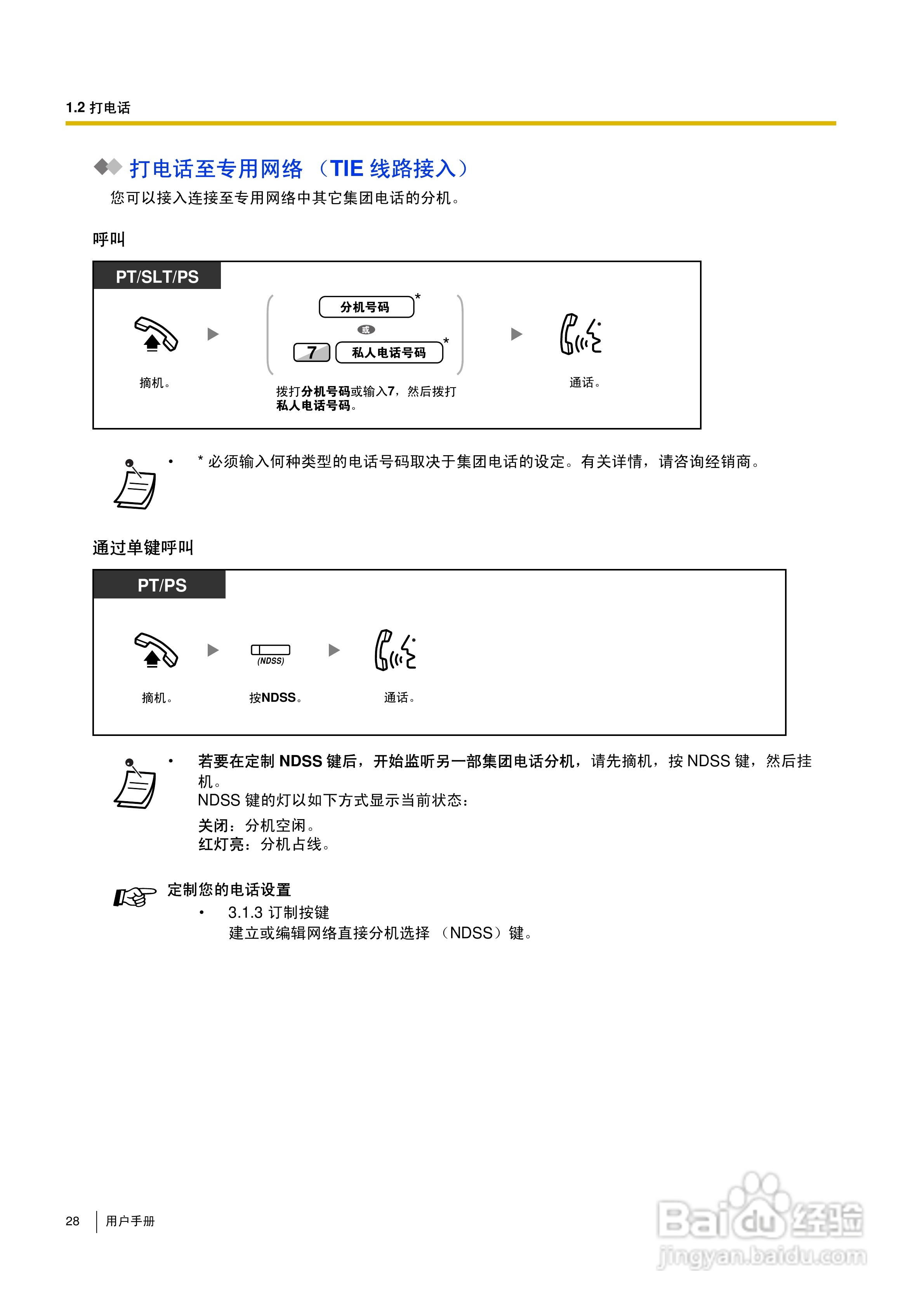 Panasonic KX-TDA30/TDA100/TDA200/TDA600电话交换机:[3]