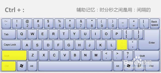 excel怎样使用快捷键