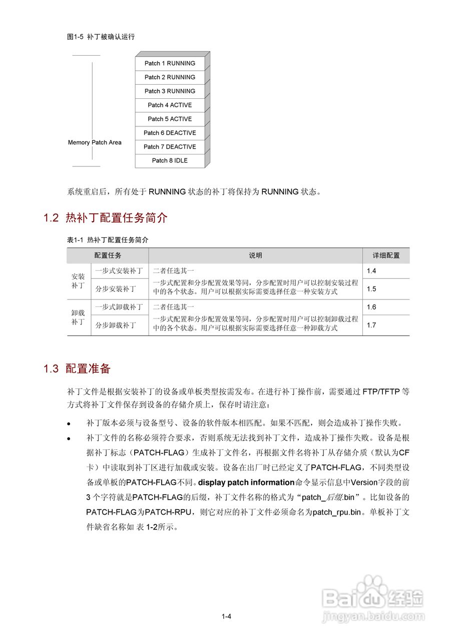 H3C SR6600路由器用户手册:[172]