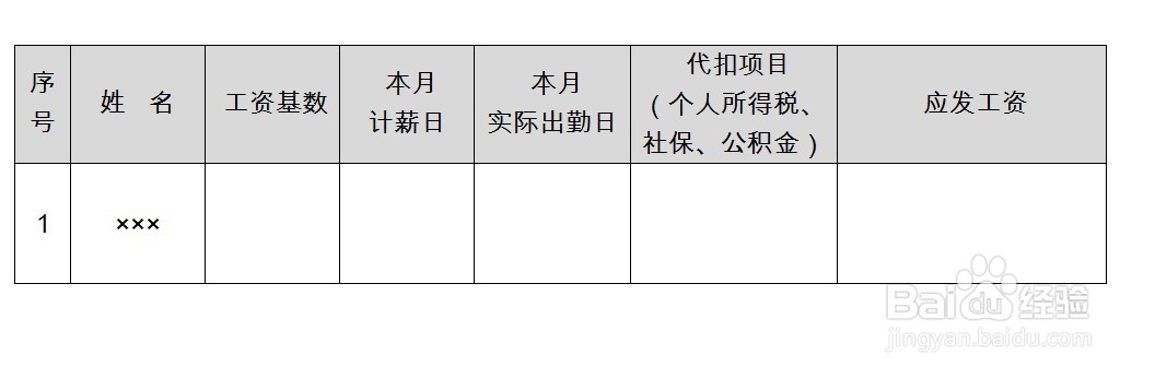 2021年春节所在月份请假,工资怎么算