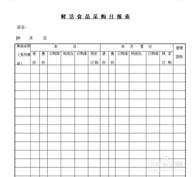 餐饮企业食品采购索证索票有什么样的管理制度