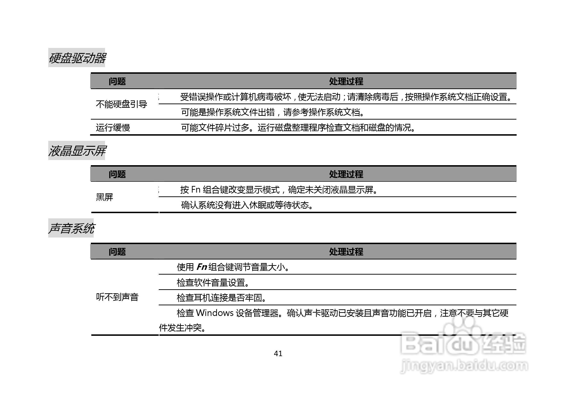 长城笔记本电脑A86M型说明书:[5]