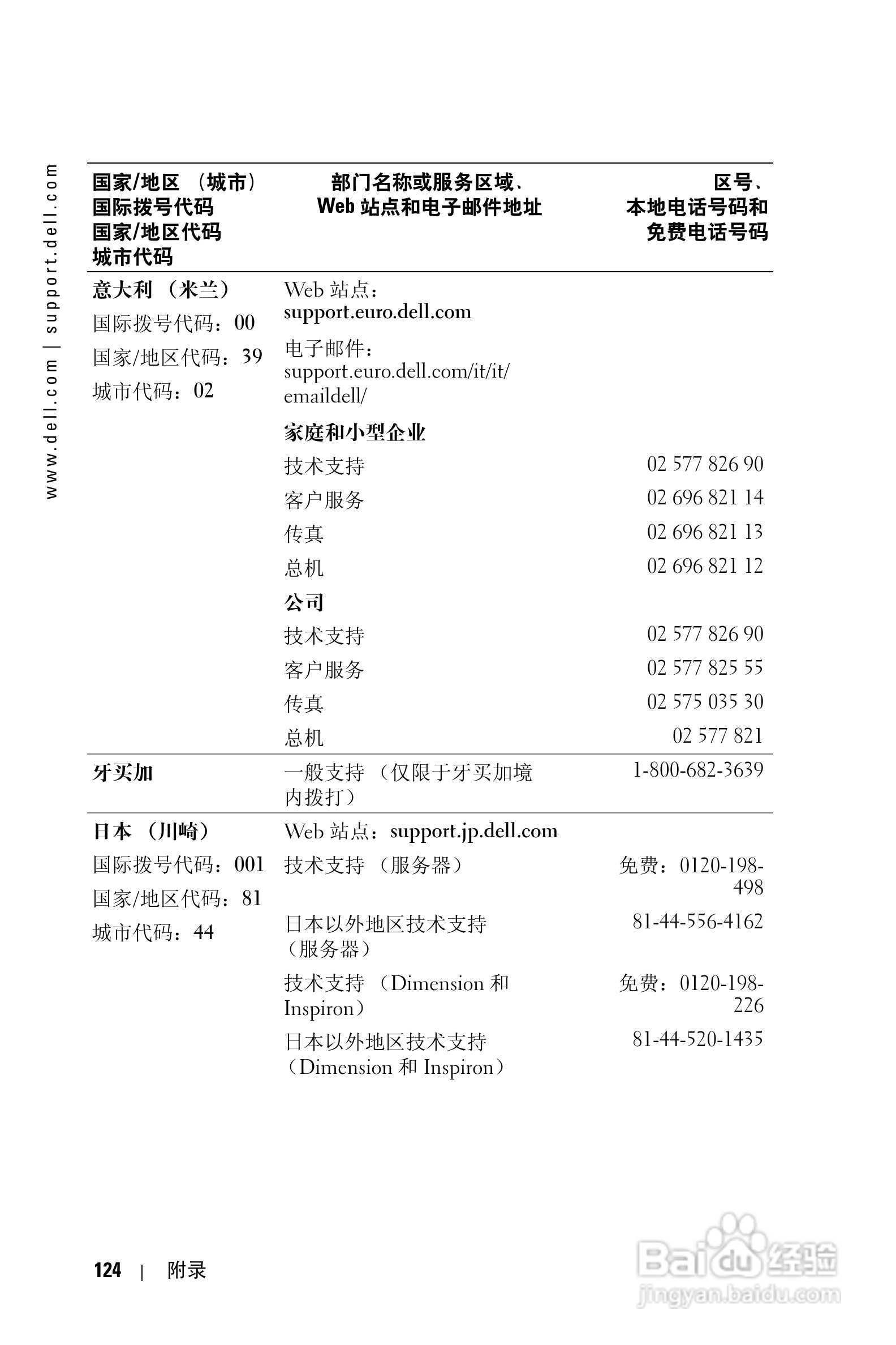 戴尔PDA(掌上电脑)HD04U型说明书:[13]