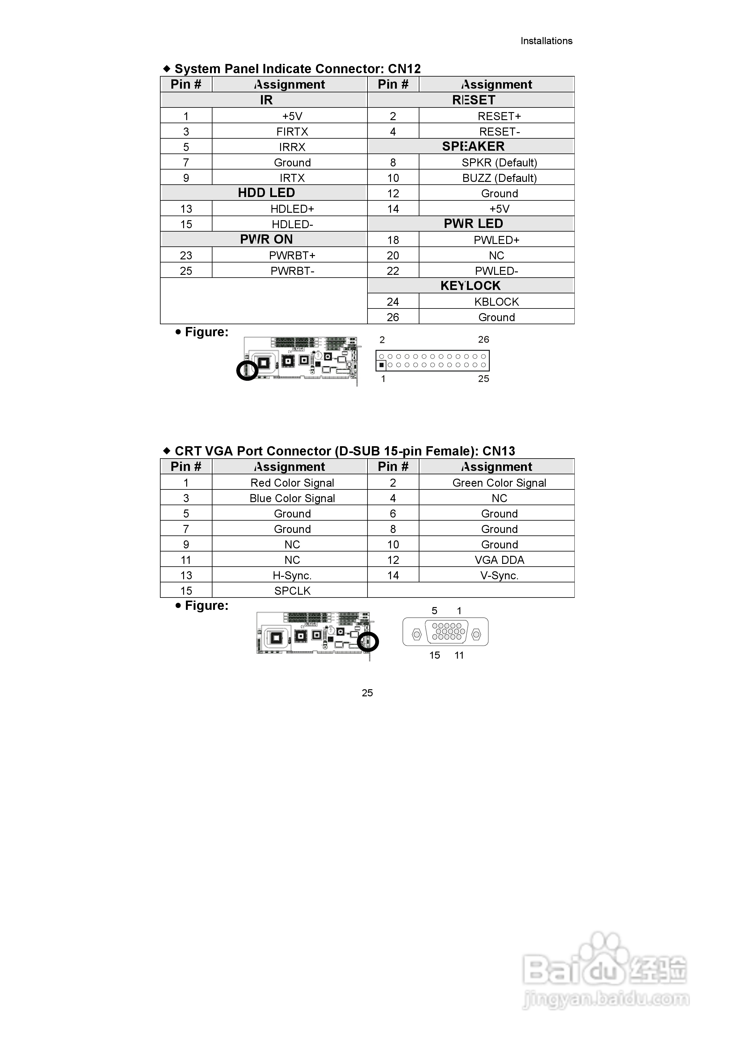 研祥FSC-1712LD2N工业级CPU板卡说明书:[4]