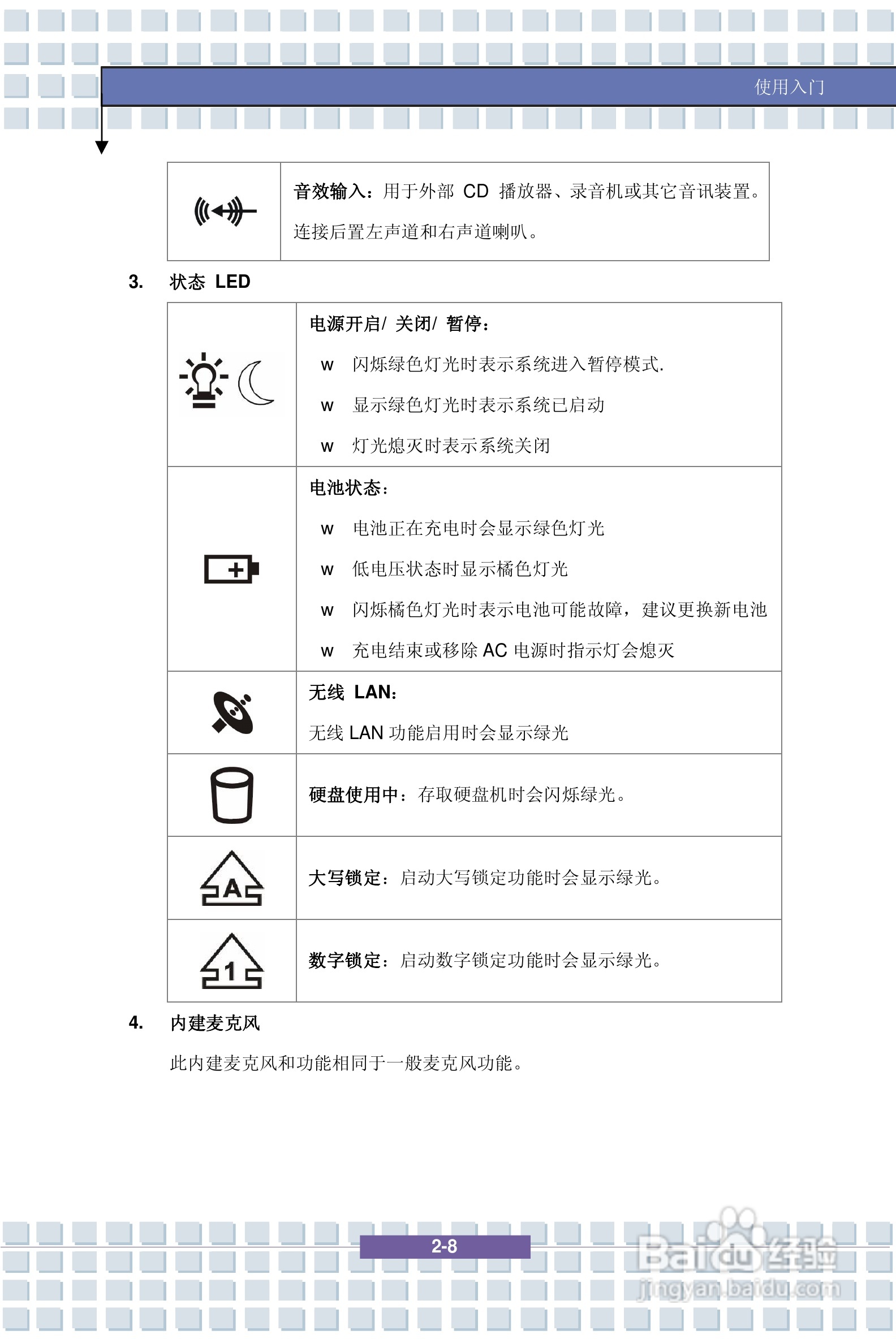 微星VR321笔记本电脑使用说明书:[3]