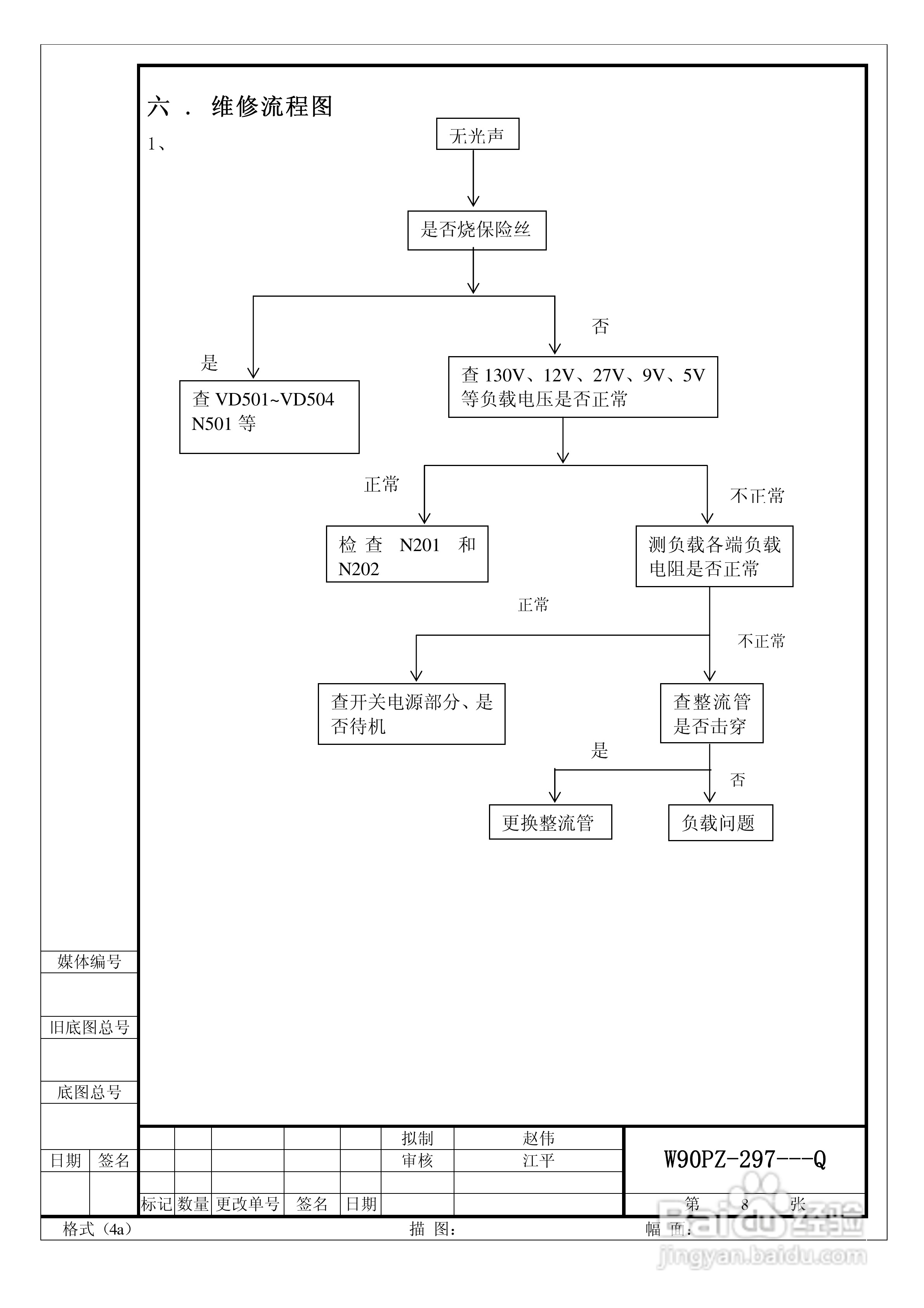 海尔D29FV6H-A8彩电使用说明书:[5]