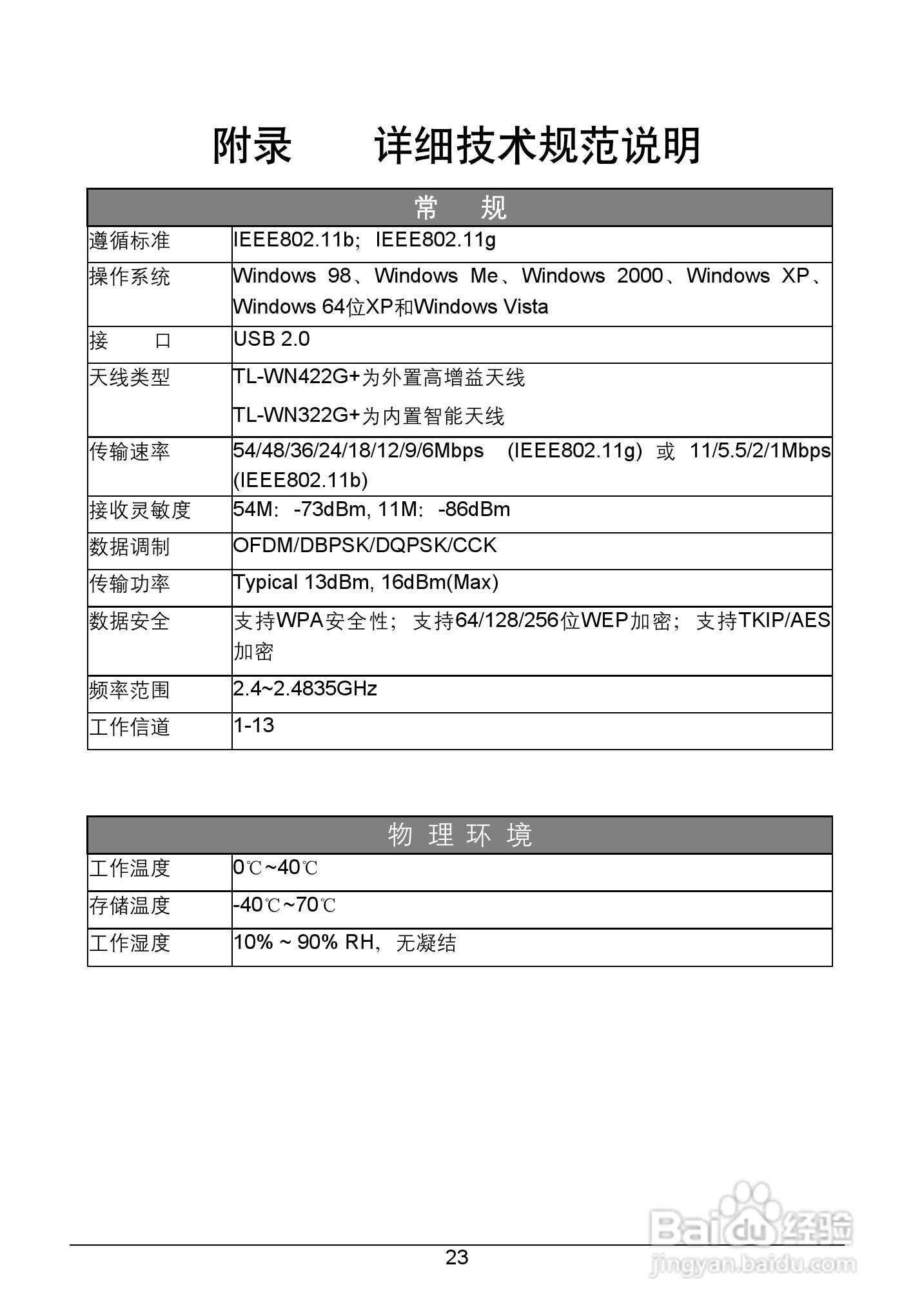 TP-LINK TL-WN322G+无线USB网卡用户手册:[3]