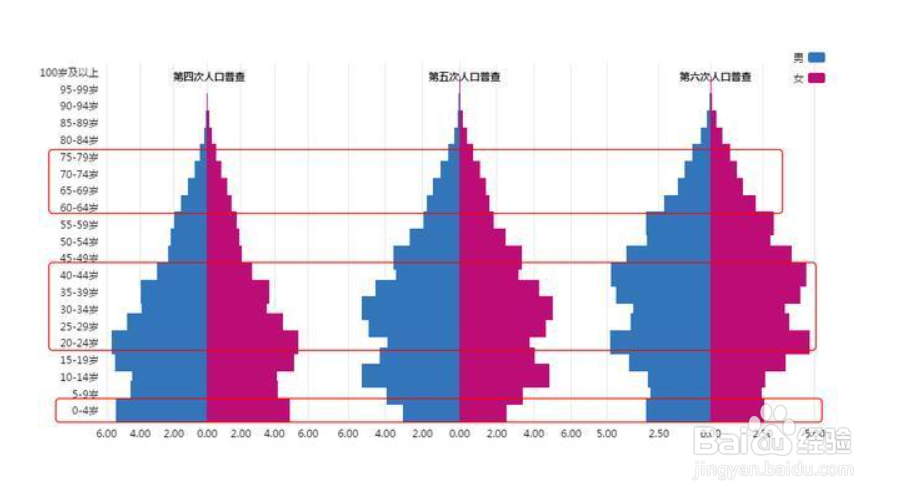 为什么我国要加速疫苗接种？实现全民接种疫苗？