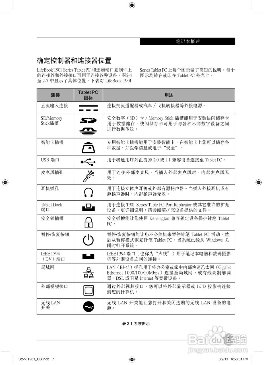 富士通Stork T901笔记本电脑使用说明书:[2]