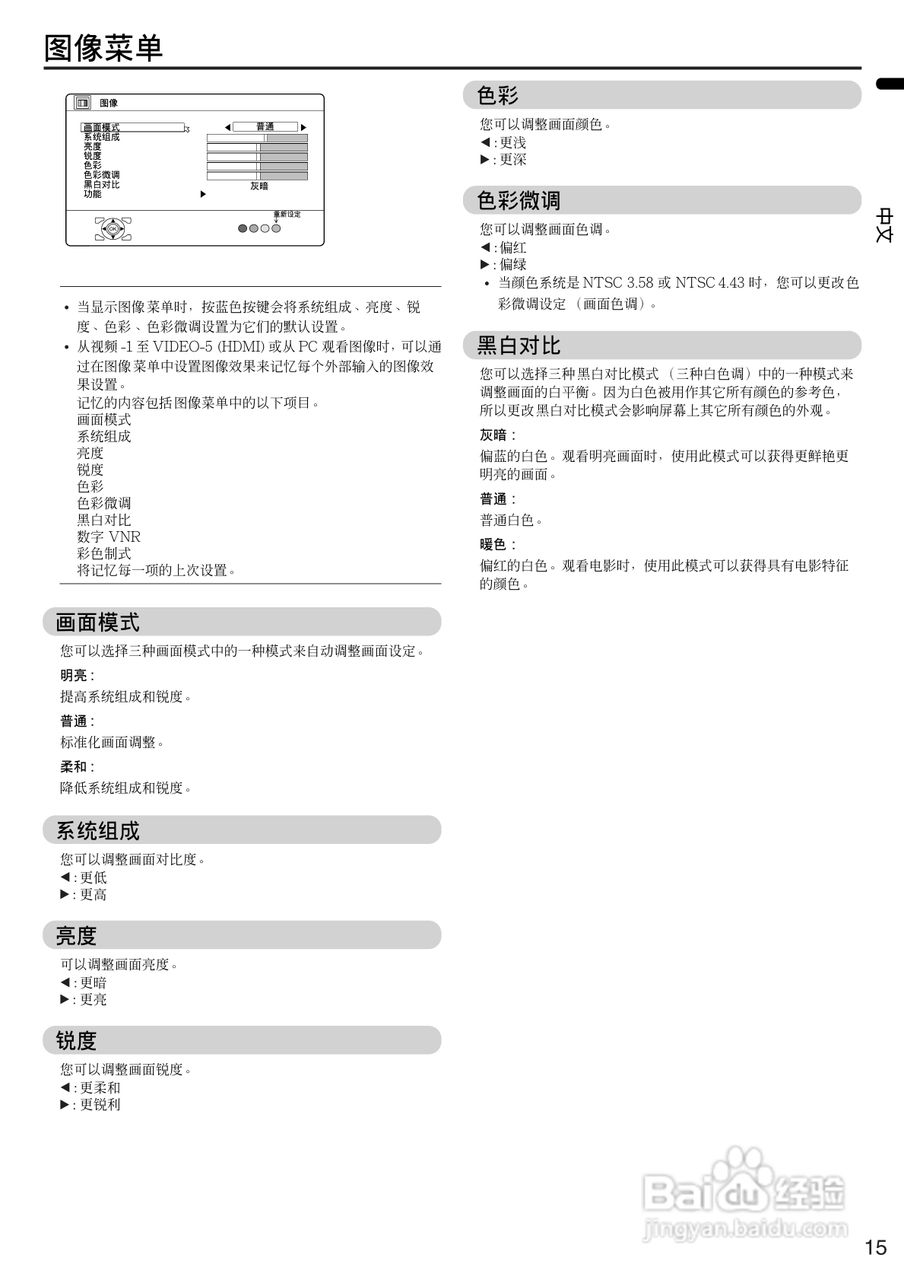胜利者高清液晶彩电HD-Z70-56RX5型使用说明书:[2]