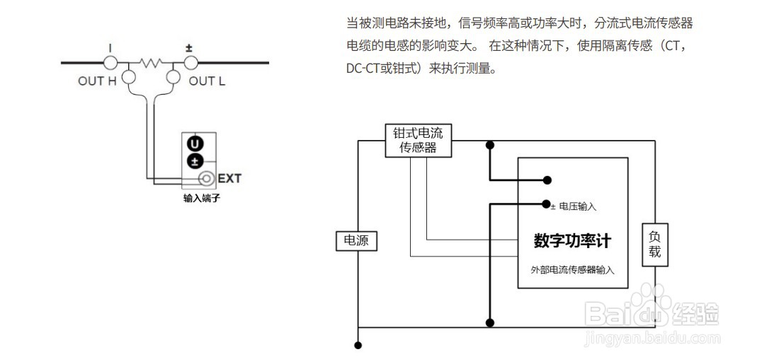 吹田电气SPA3000数字功率计测量前的事项