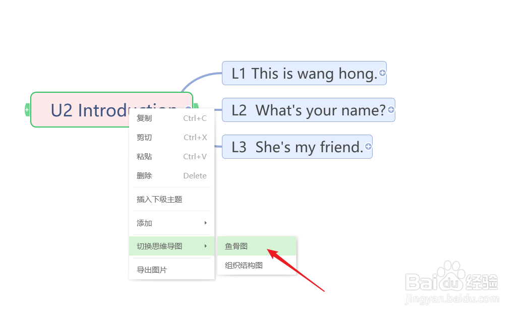白板文件中怎么将思维导图切换成鱼骨图