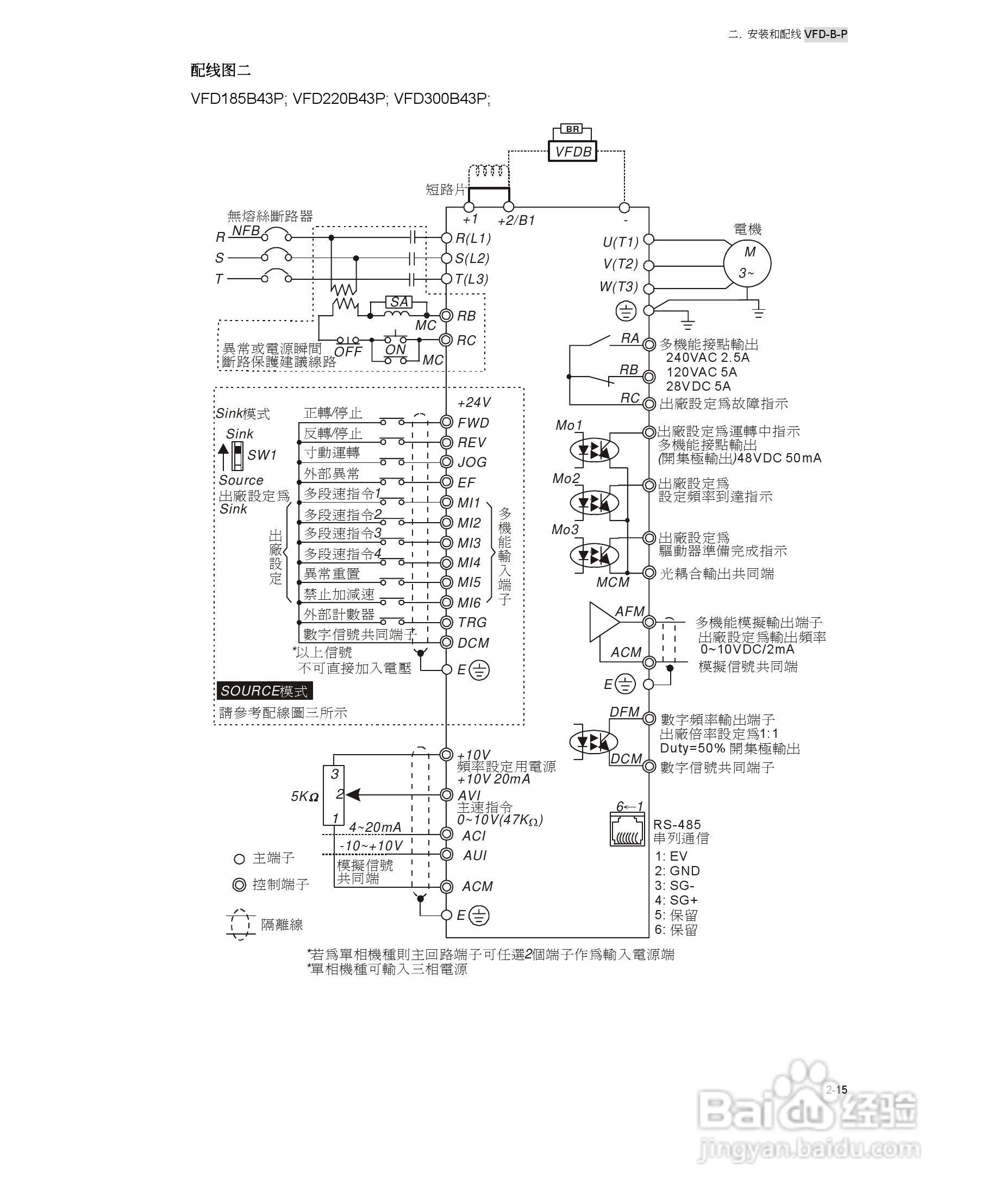 台达VFD-B-P系列高机能平板型交流电机驱动器使用手册:[3]