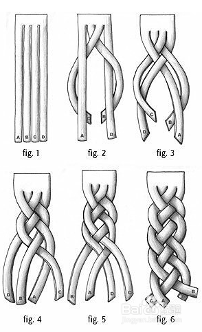 如何编辫子 麻花辫 四份 四股麻花辫