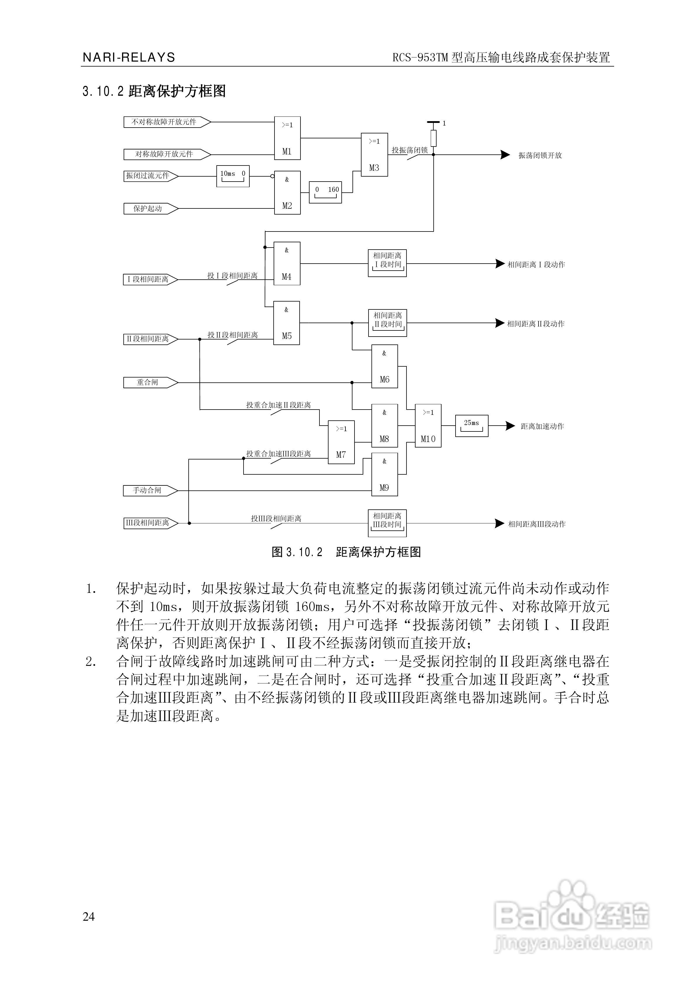 南瑞RCS-953TM型高压输电线路成套保护装置技术说明书:[3]