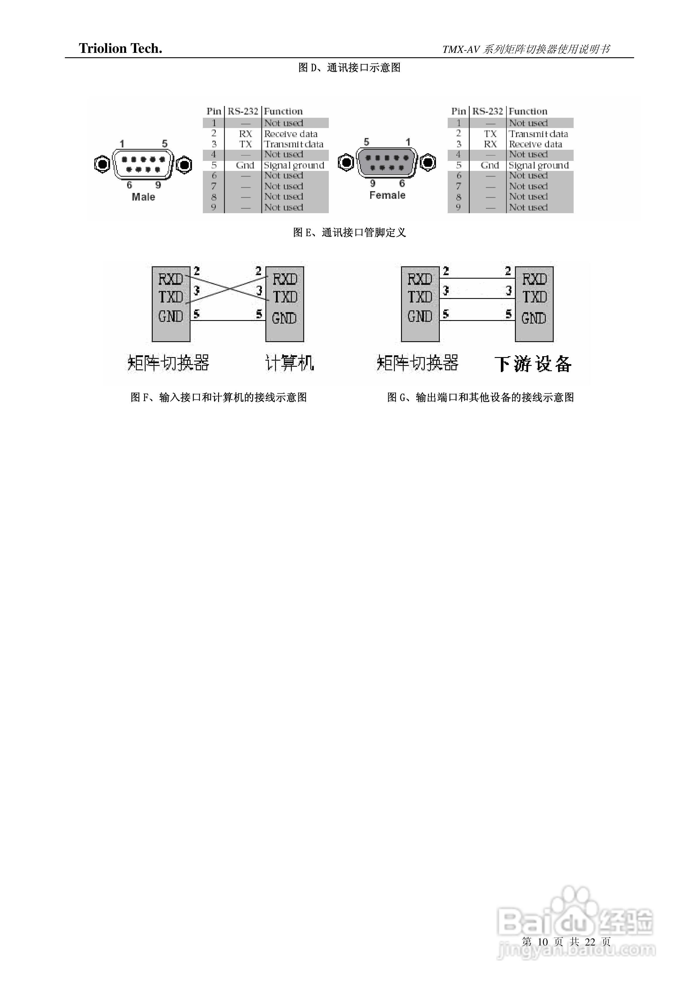彩讯TMX-VIDEO系列矩阵切换器使用说明书:[1]