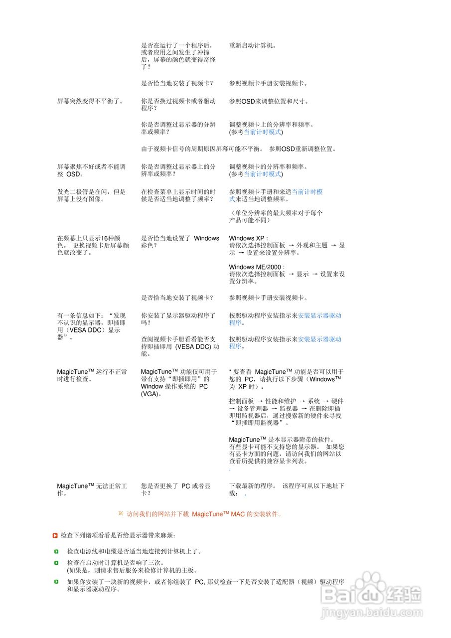 三星720TD液晶显示器使用说明书:[7]