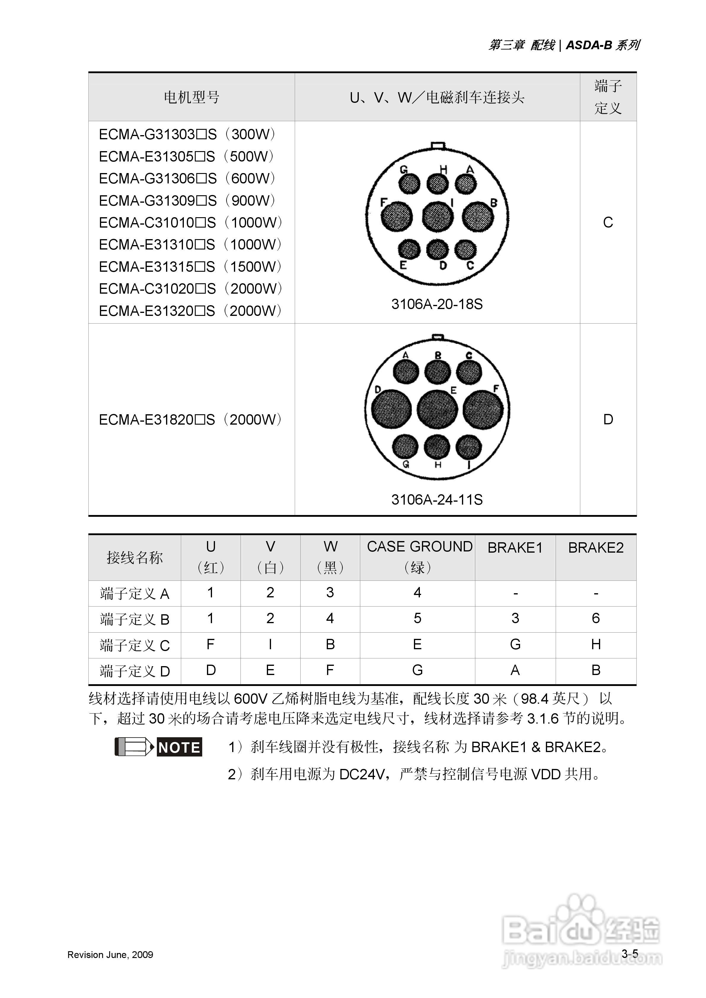 台达ASDA-B伺服驱动器使用手冊:[3]