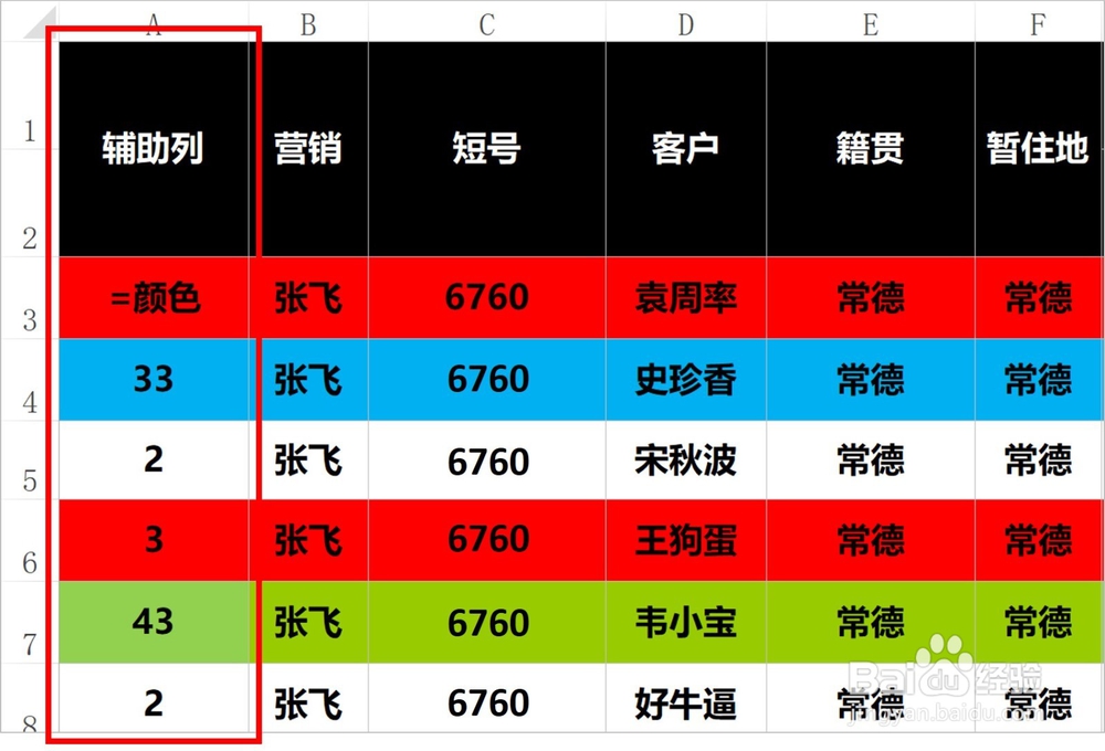 Excel计算有颜色的行数量(多种颜色分别统计)