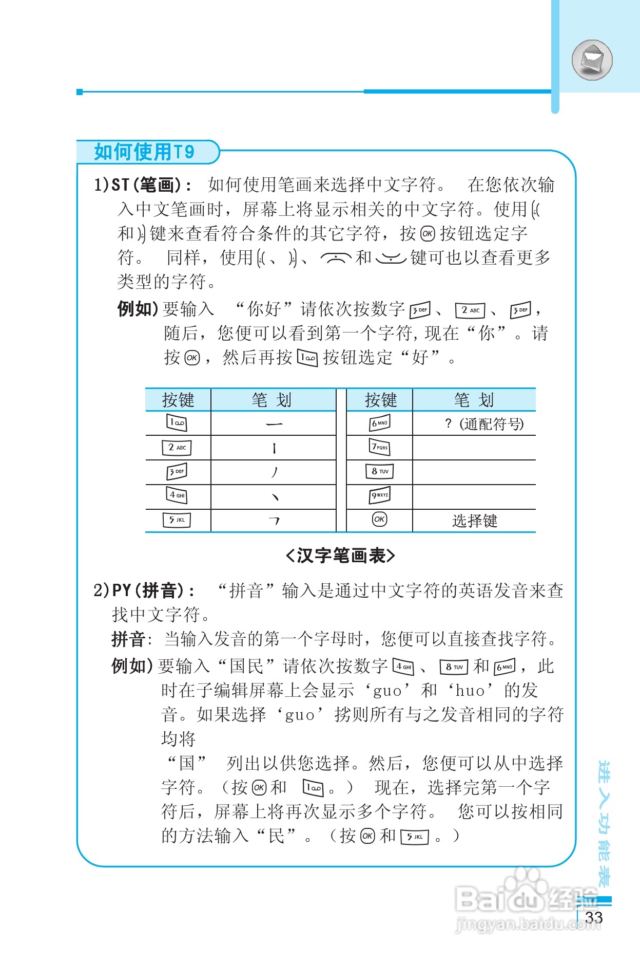 LG G650手机使用说明书:[4]