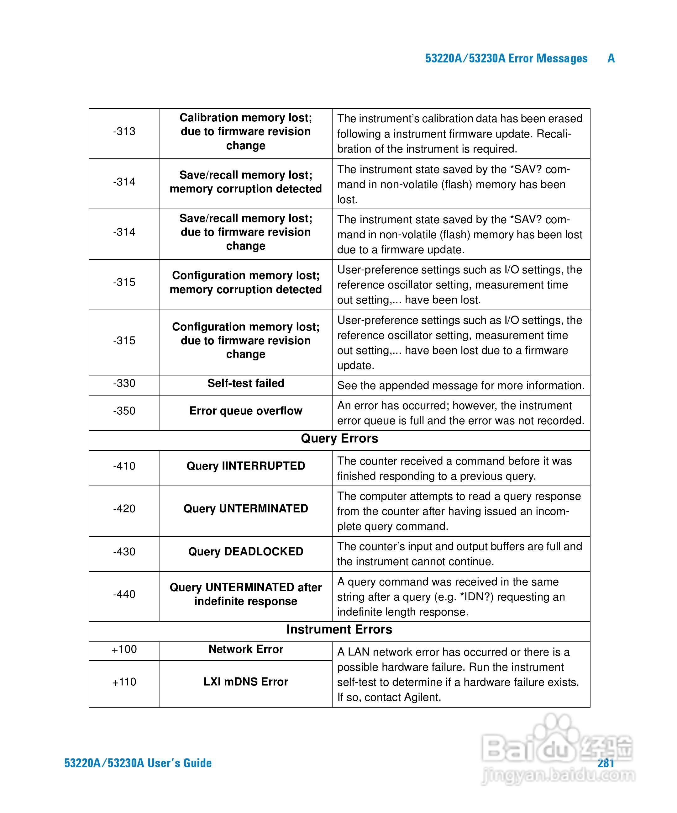 53220A计频器操作手册:[29]