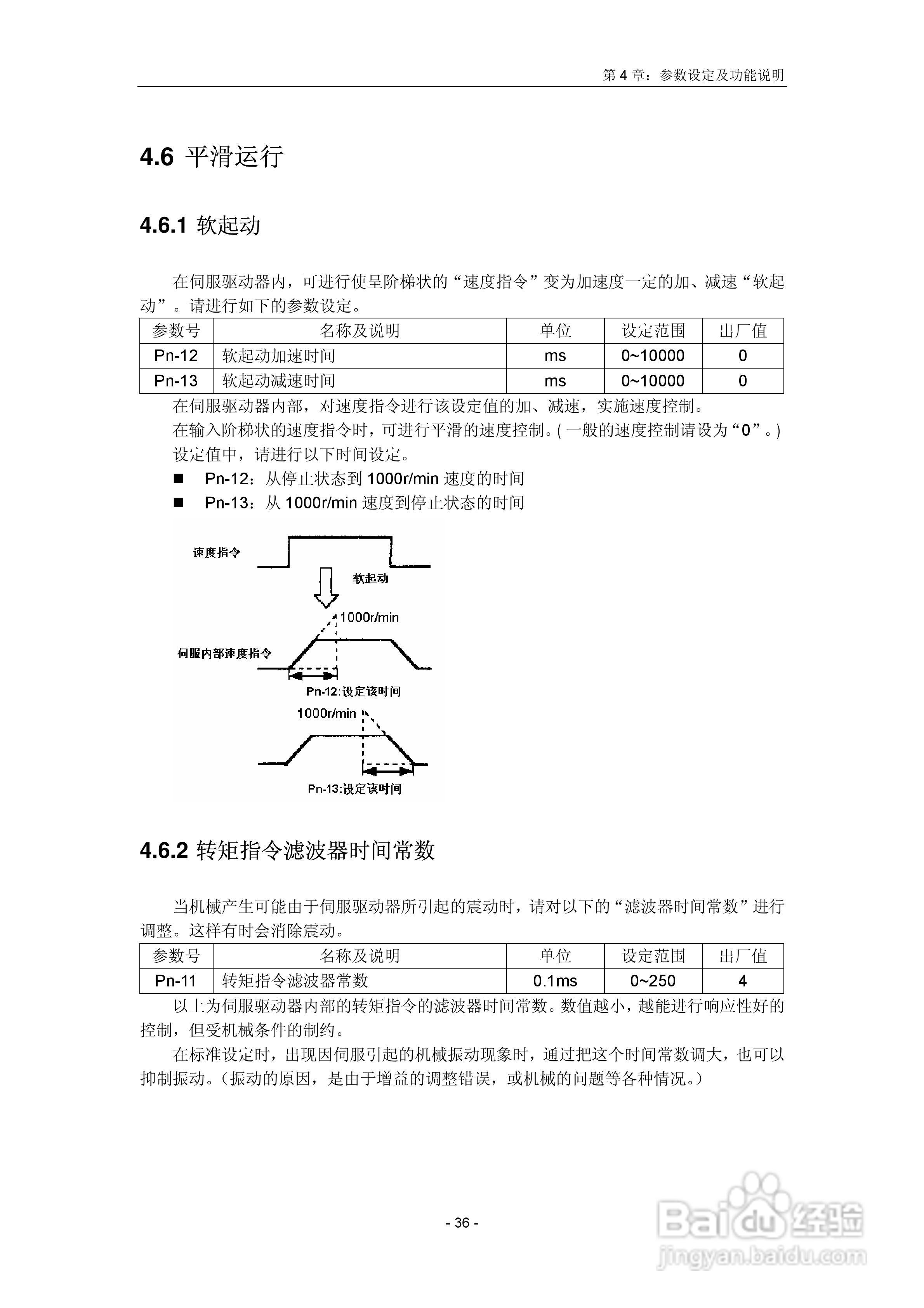 EDA系列伺服驱动器用户手册:[4]