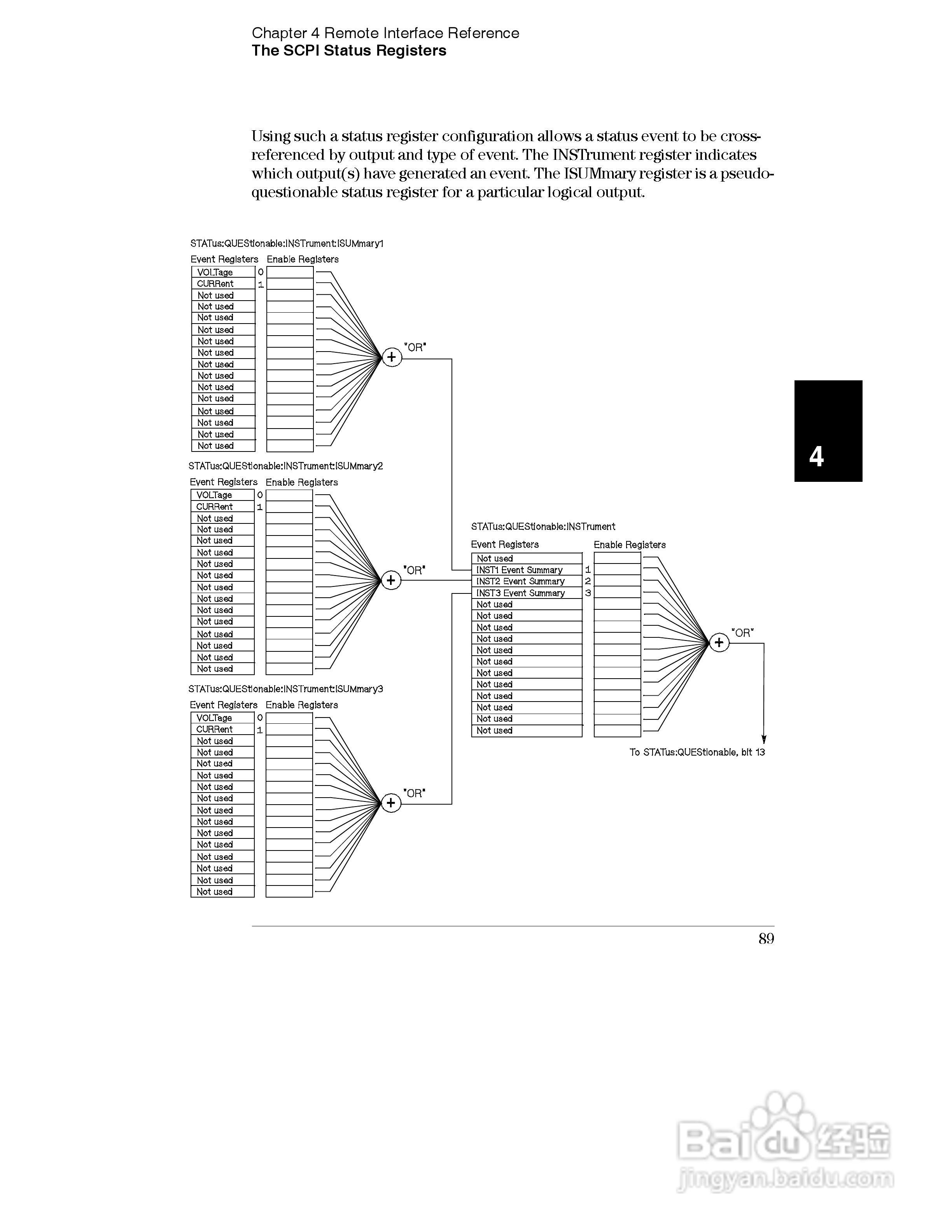 E3631A型80W三输出电源供应器操作手册:[9]