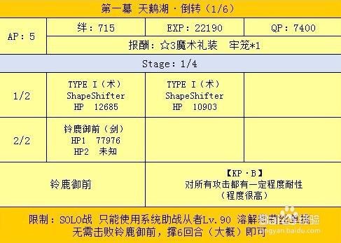 Fgo Ccc 攻略 百度经验