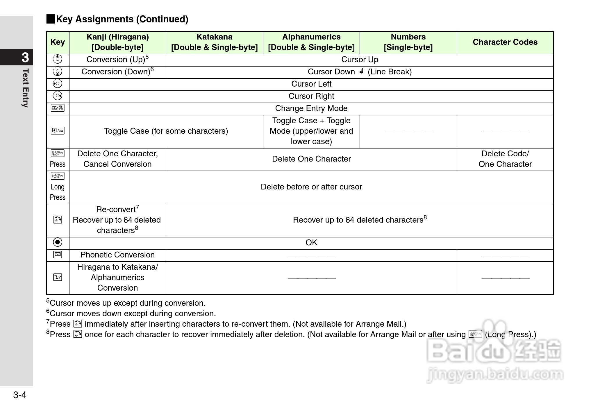 夏普812SH s手机使用说明书:[9]