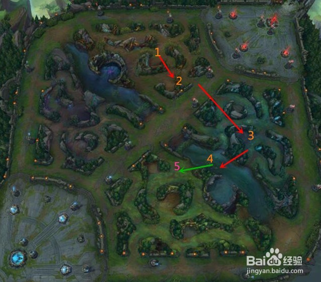 LOL.版本强势野区教父男枪打野基本教学