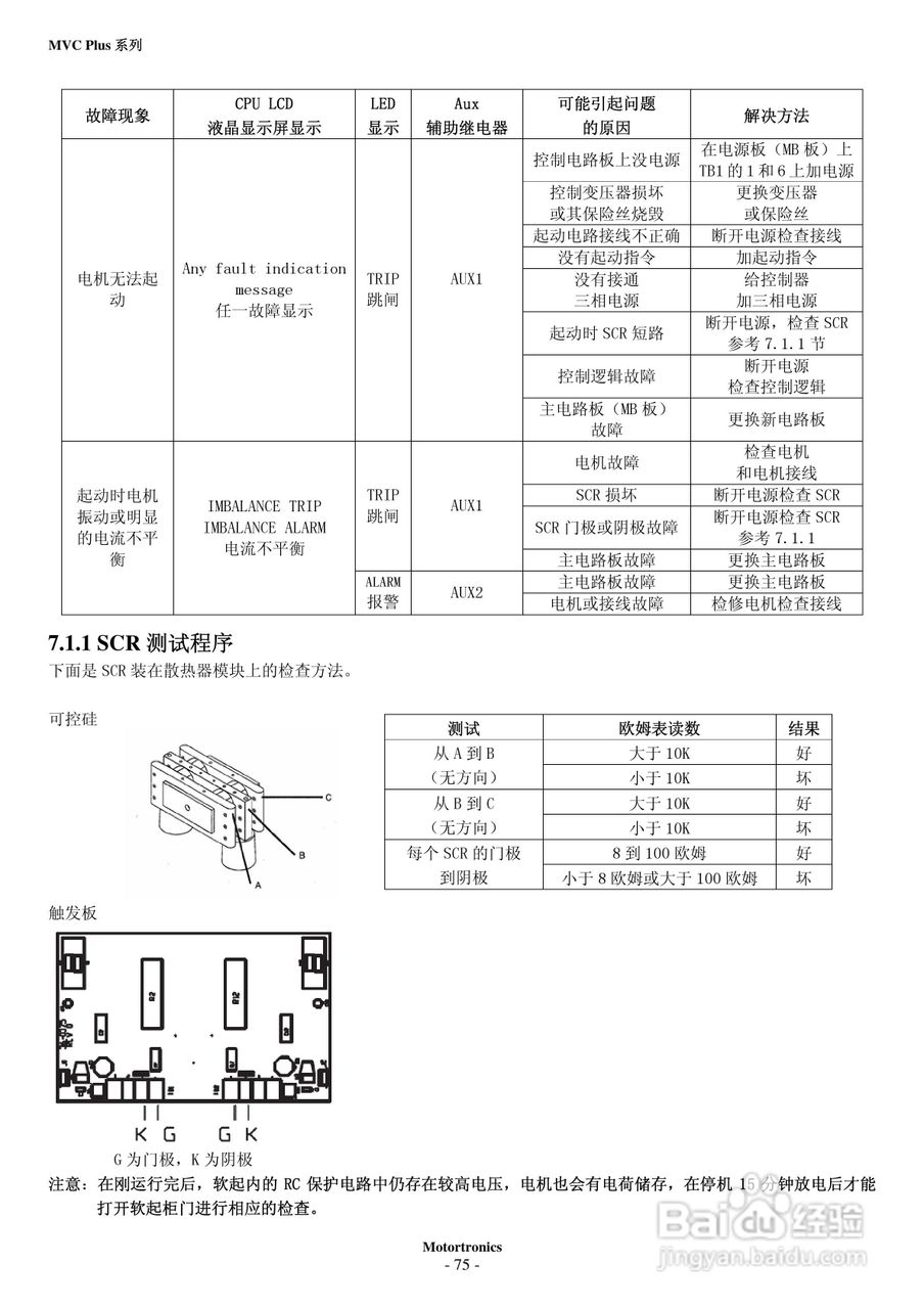摩托托尼MVC Plus 软起动器中文说明书:[8]