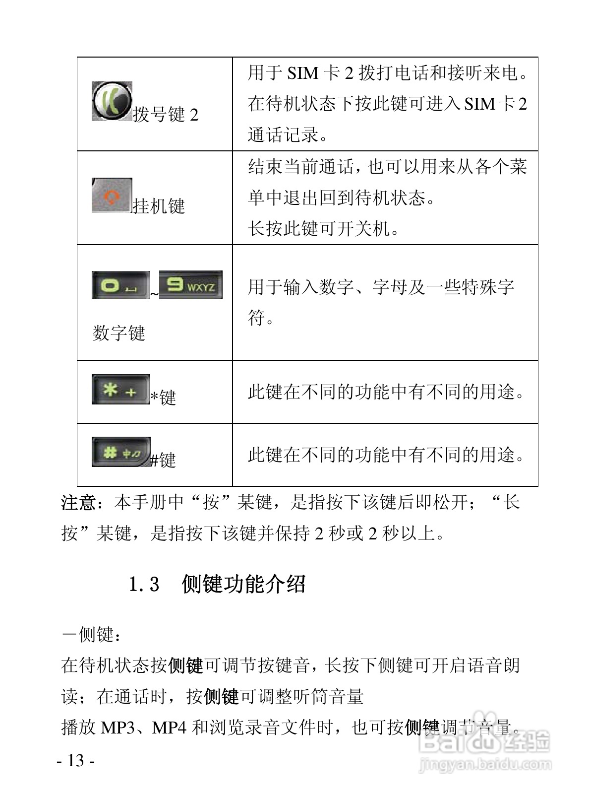 华唐VT-V89手机使用说明书:[2]