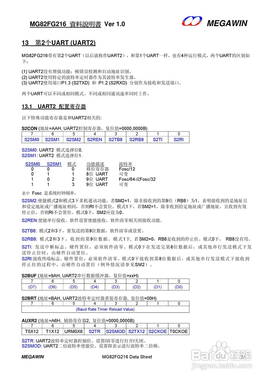 MEGAWIN MG82FG216 8 位微处理器用户手册:[6]