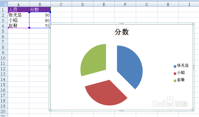 EXCEL如何制作条形图表怎么设置插入图形报表