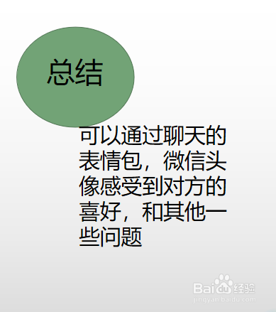 怎么样通过微信聊天了解一个人?