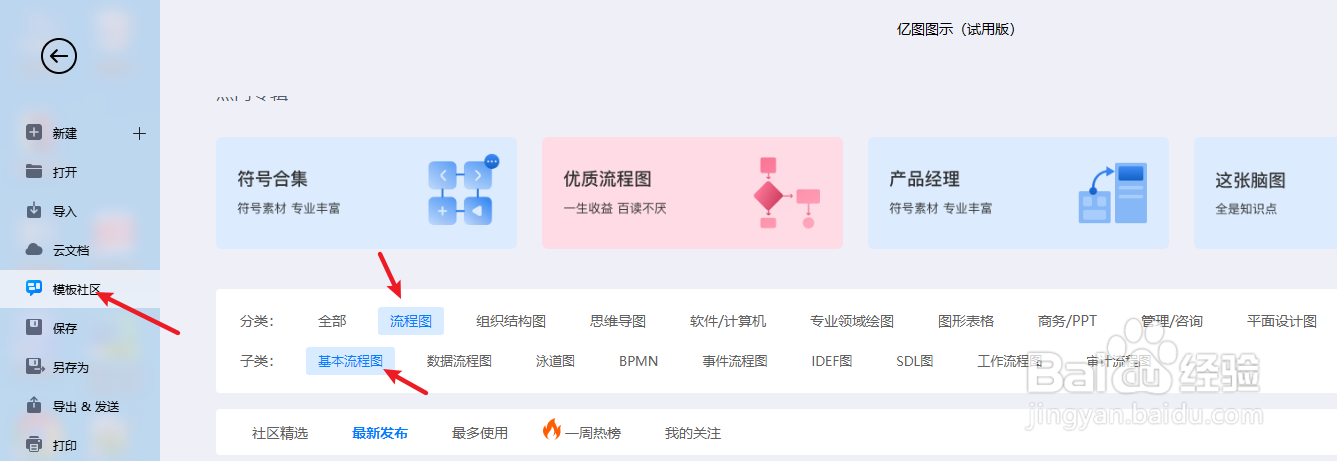 亿图图示如何绘制一份“内部培训流程图”