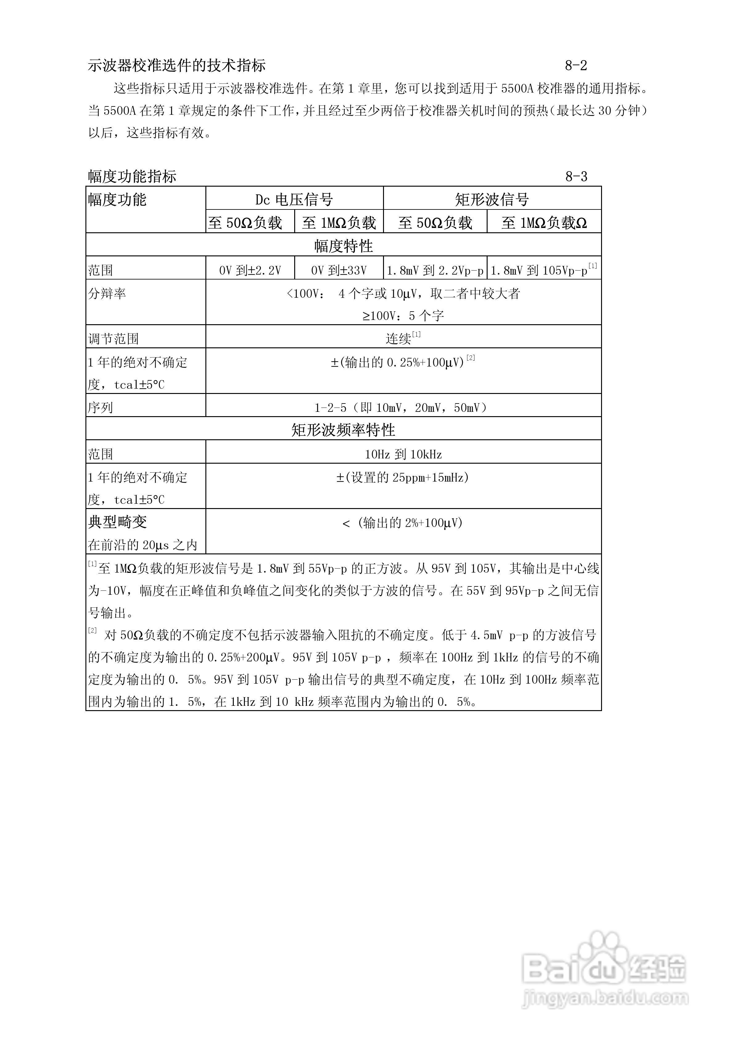 福禄克5500A校准器使用手册:[21]