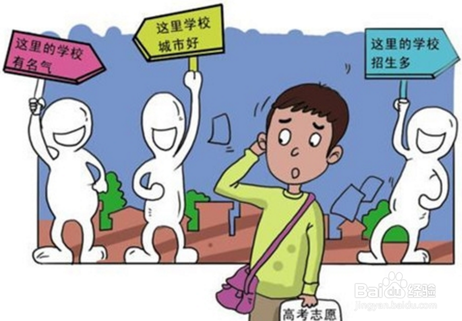 浙江志愿怎么填报